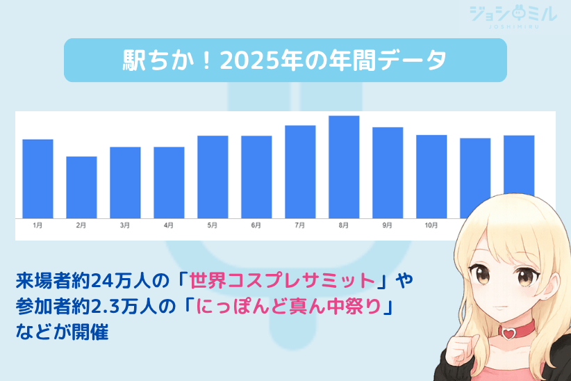 Q.名古屋の出稼ぎに行くのにおすすめの時期ってある?|ジョシミル