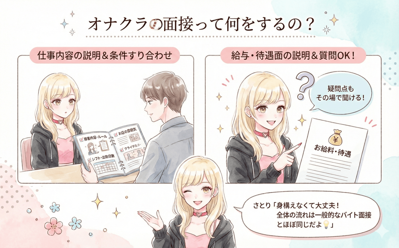 オナクラの面接って何をするの？