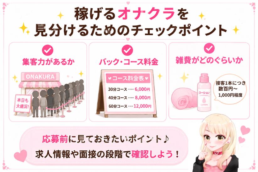 稼げるオナクラを見分けるためのチェックポイント│ジョシミル