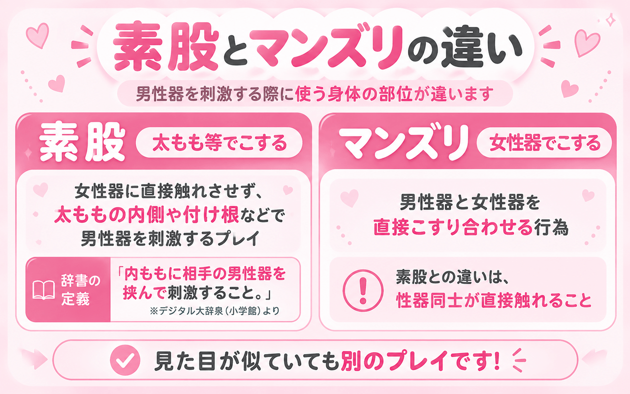 素股とマンズリの違い|ジョシミル