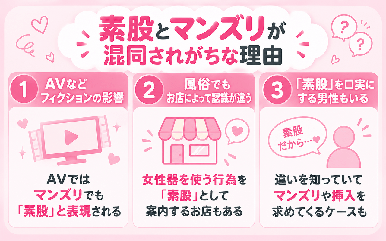 素股とマンズリが混同されがちな理由|ジョシミル
