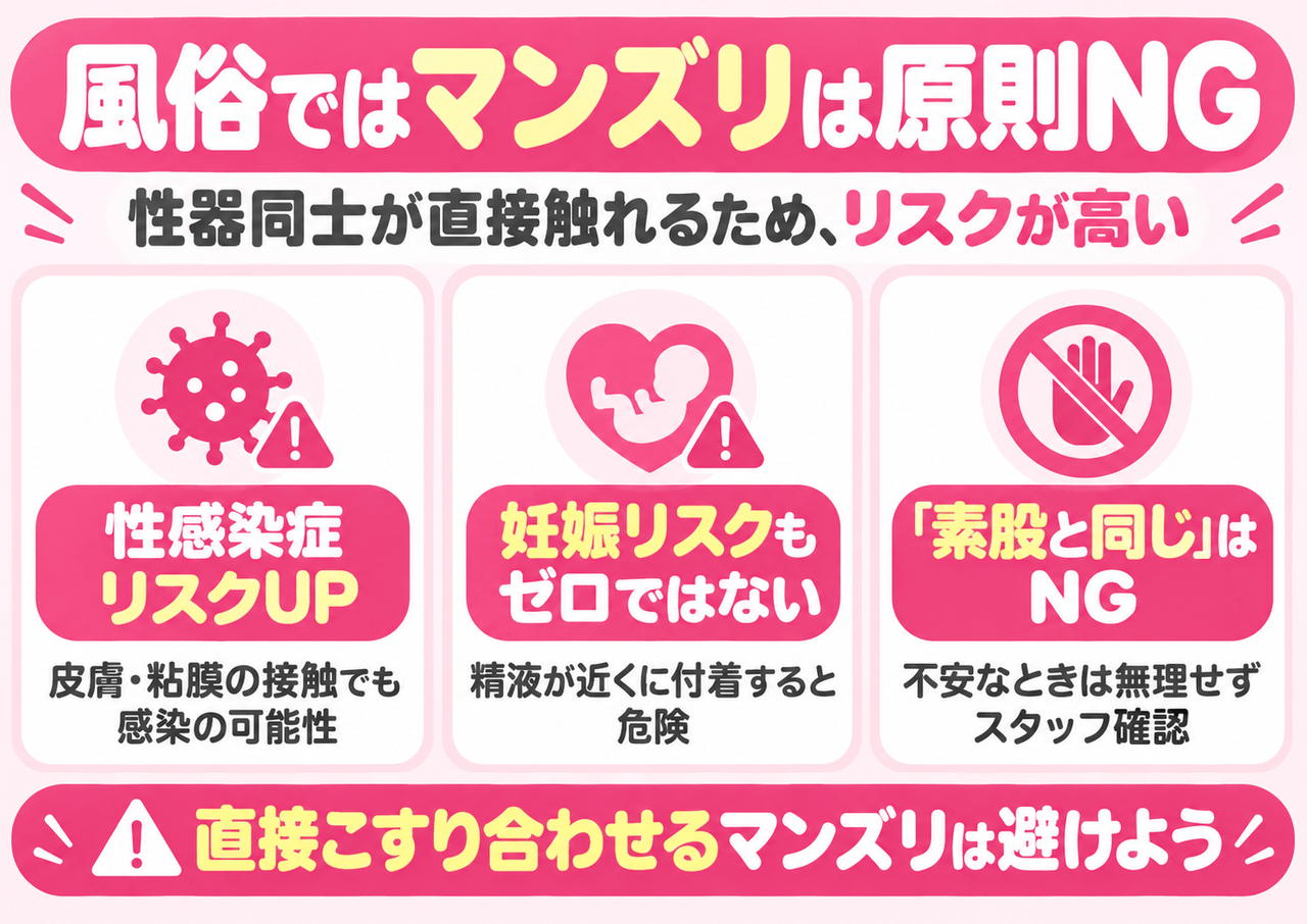 風俗ではマンズリは原則NG|ジョシミル