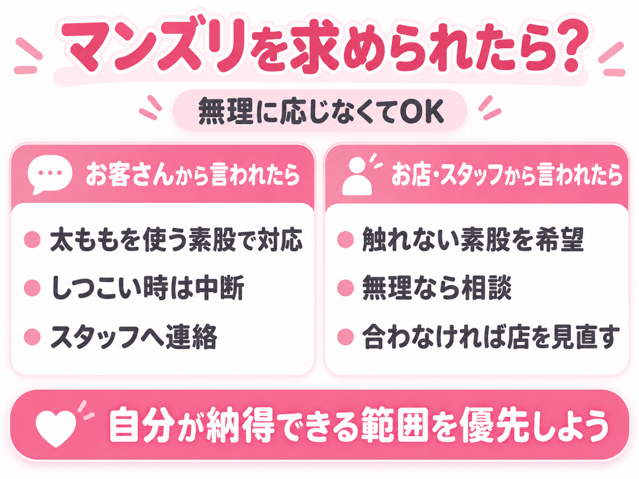 「素股」としてマンズリを求められたら?|ジョシミル