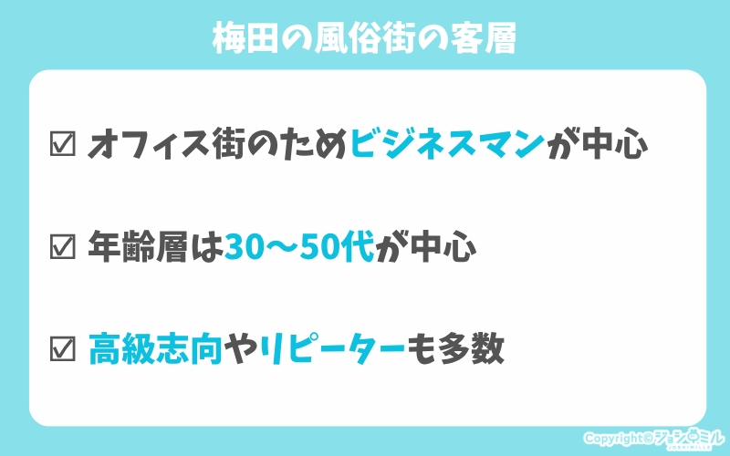 梅田の風俗街の客層
