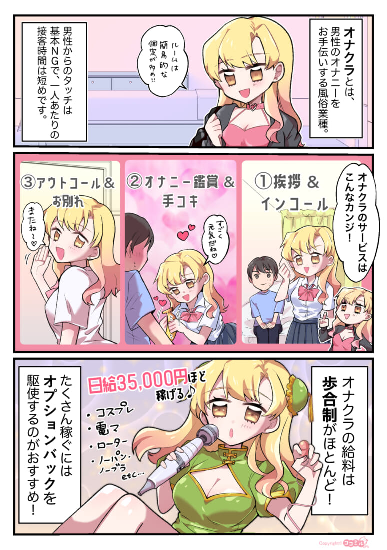 オナクラとは?|ココミル
