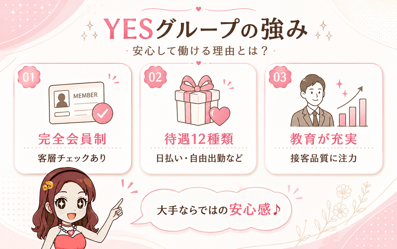 YESグループの特徴｜ジョシミル